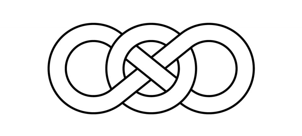 Infinity Symbol Meaning – What Does Infinity Mean? | Centime Blog